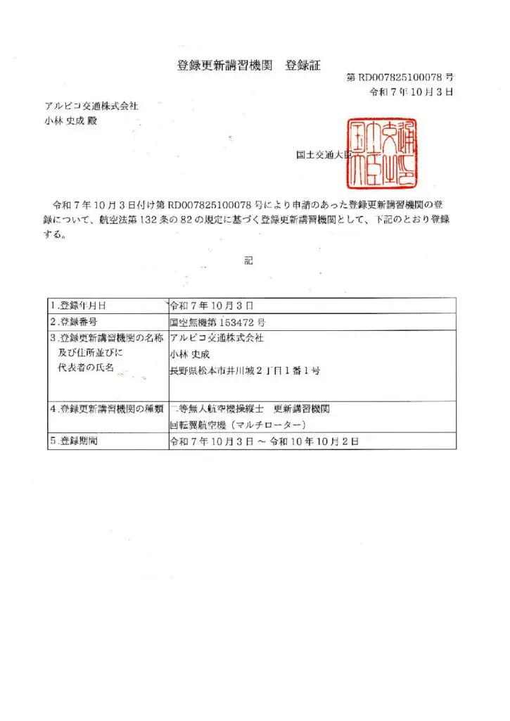 新品　ダイワ　管565GP　DF-2321 　取説、保証書無し 新品 ダイワ 管565GP DF-2321 取説、保証書無し 新品 ダイワ 管565GP